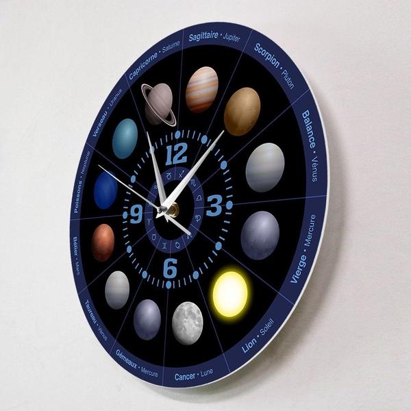 Astrology Planetary Galaxy Clock