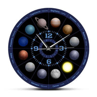 Thumbnail for Astrology Planetary Galaxy Clock