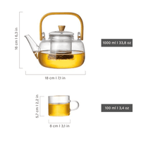 Thumbnail for Ayumi Teapot PeekWise