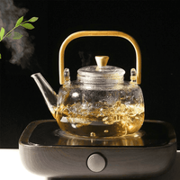 Thumbnail for Ayumi Teapot PeekWise