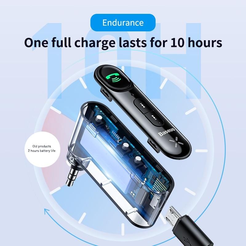 AUX Bluetooth Audio Transmitter PeekWise