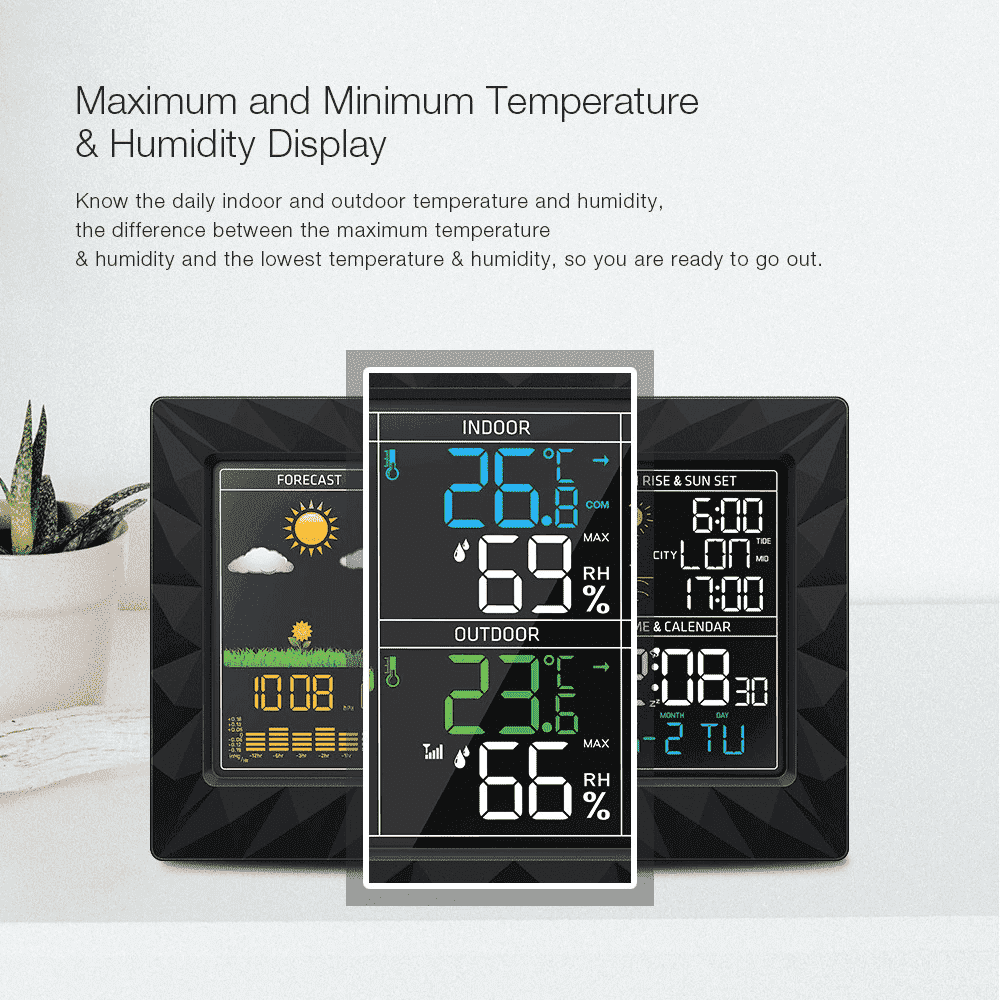 Home Weather Station PeekWise