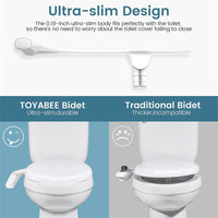 Thumbnail for Handheld Bidet Toilet Sprayer