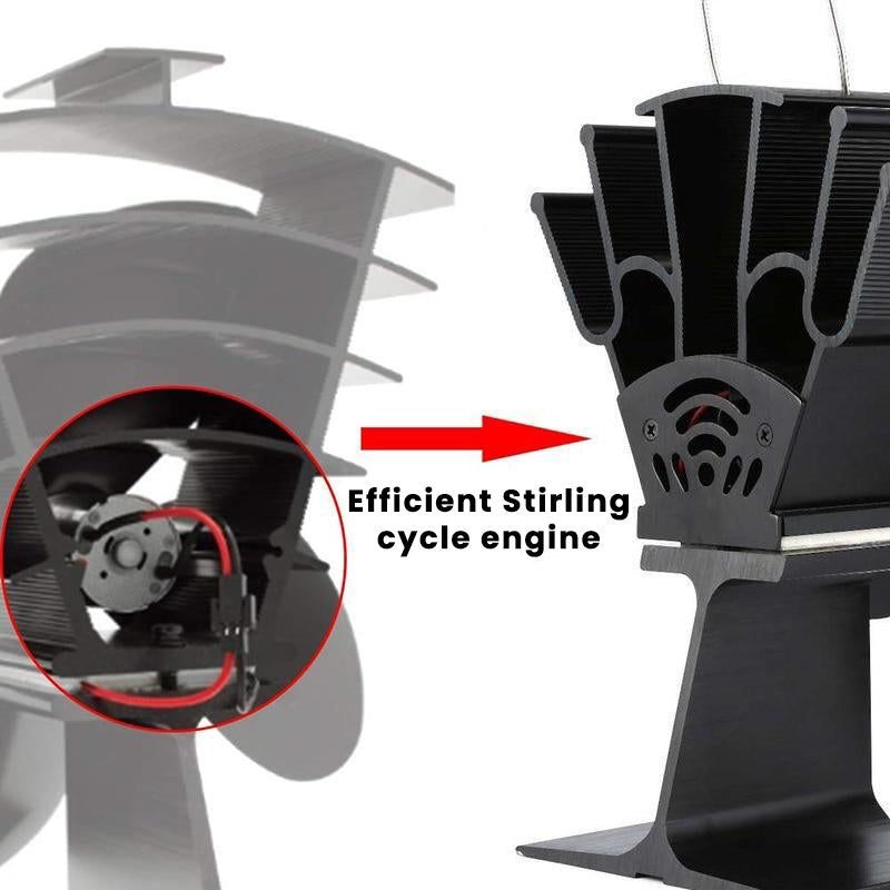 Heat-Powered Stove Fan - PeekWise