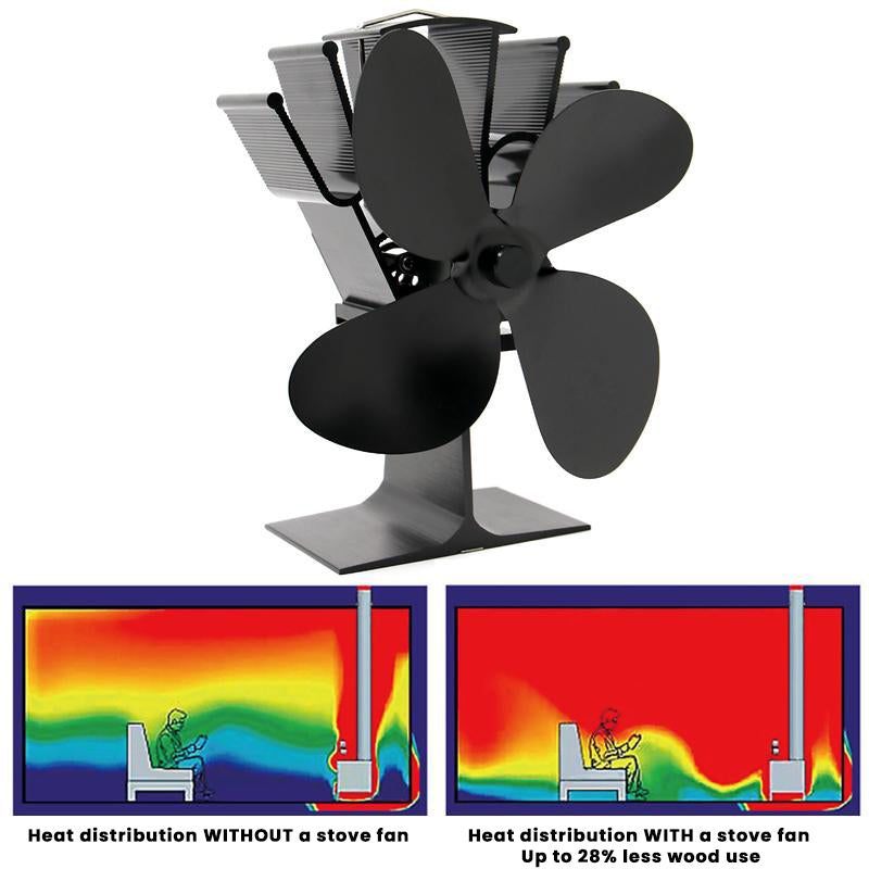 Heat-Powered Stove Fan - PeekWise