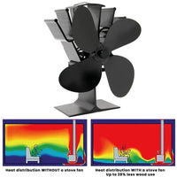 Thumbnail for Heat-Powered Stove Fan - PeekWise