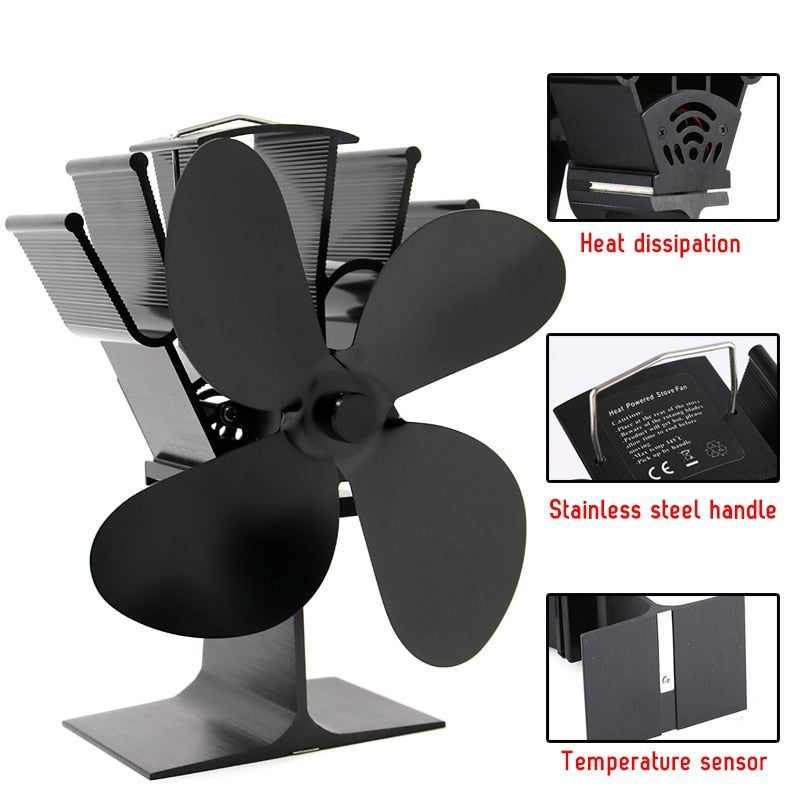 Heat-Powered Stove Fan - PeekWise