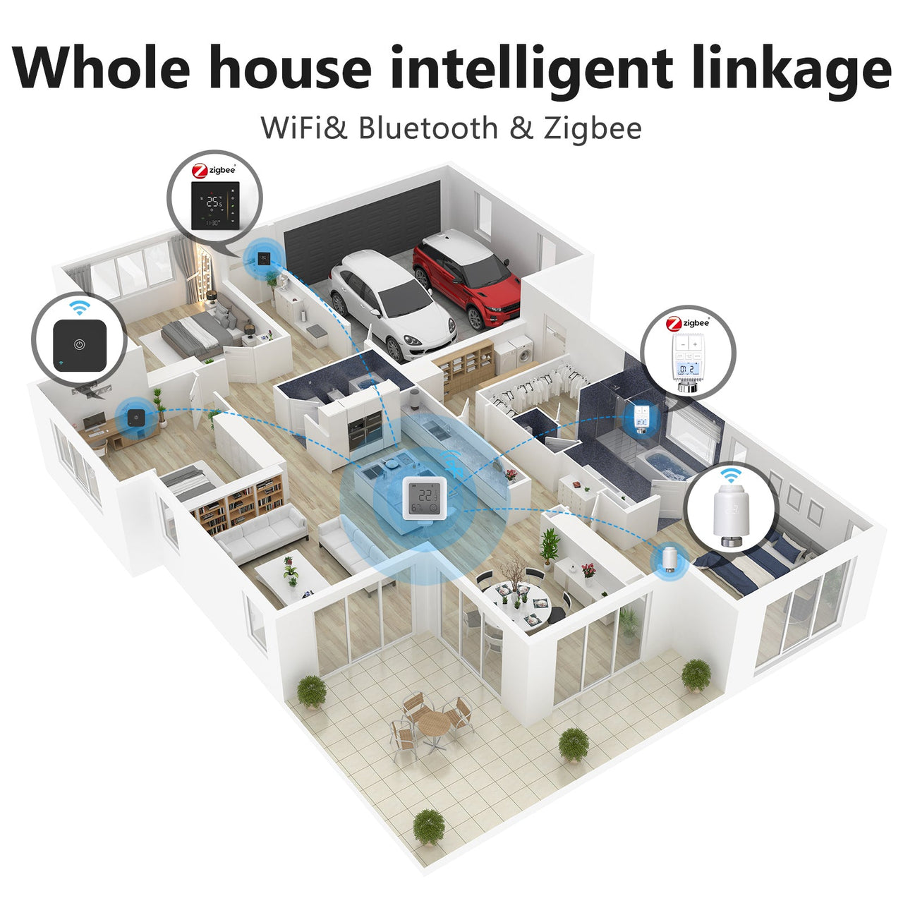 Bluetooth Smart Sensor