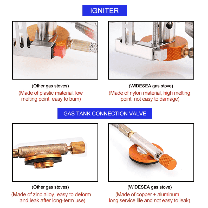 Portable Camping Gas Stove PeekWise