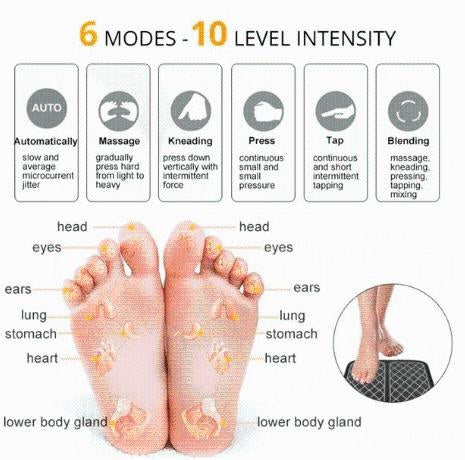 EMS Foot Massage Pad PeekWise