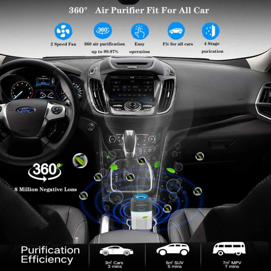 Car Air Purifier PeekWise