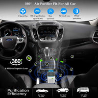 Thumbnail for Car Air Purifier PeekWise