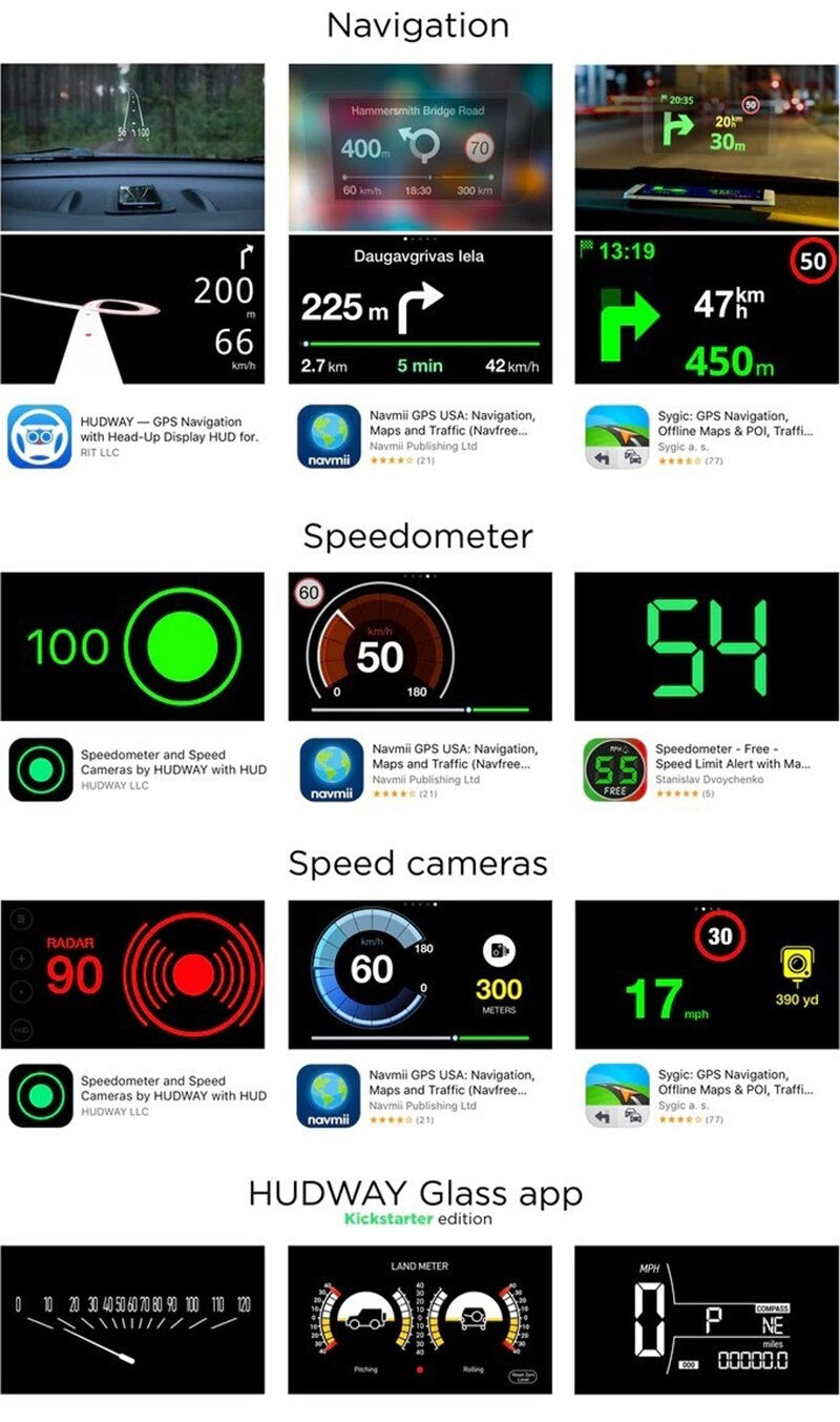 Car Heads Up Display Projector