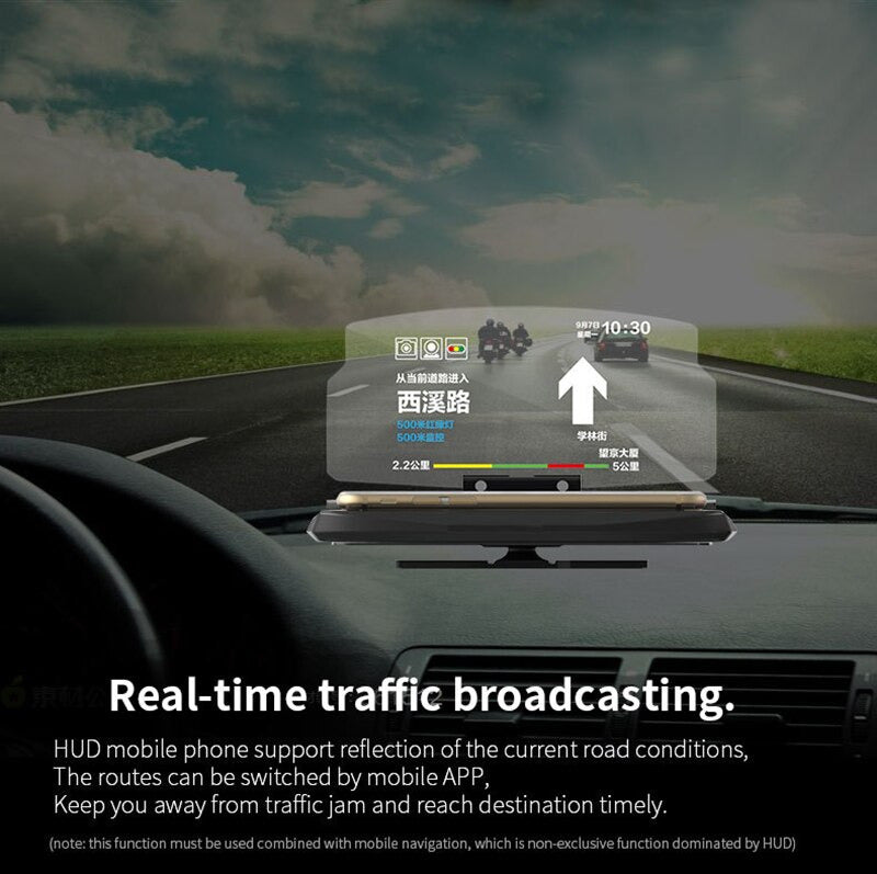 Car Heads Up Display Projector