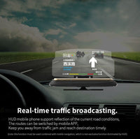 Thumbnail for Car Heads Up Display Projector