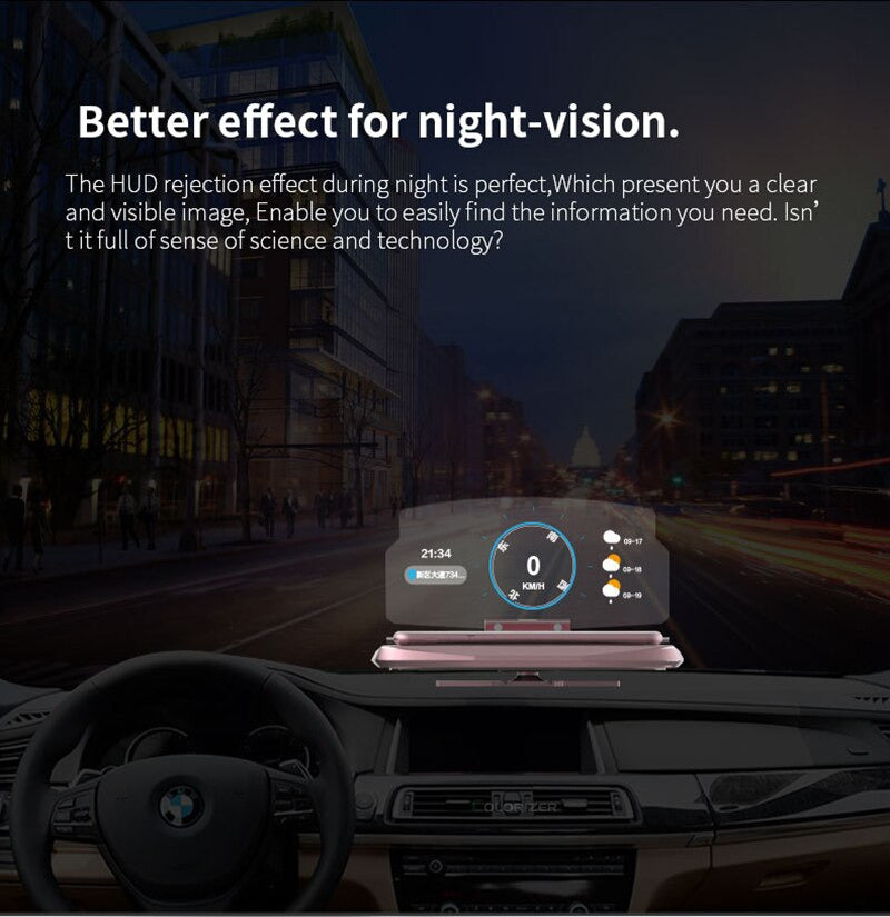 Car Heads Up Display Projector