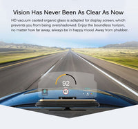 Thumbnail for Car Heads Up Display Projector