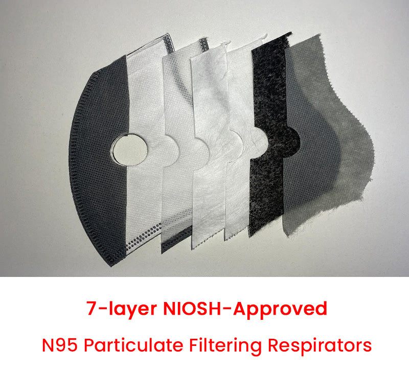 N95 Activated Carbon Face Mask - PeekWise