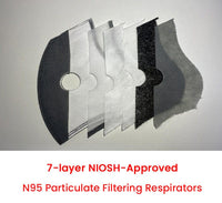 Thumbnail for N95 Activated Carbon Face Mask - PeekWise