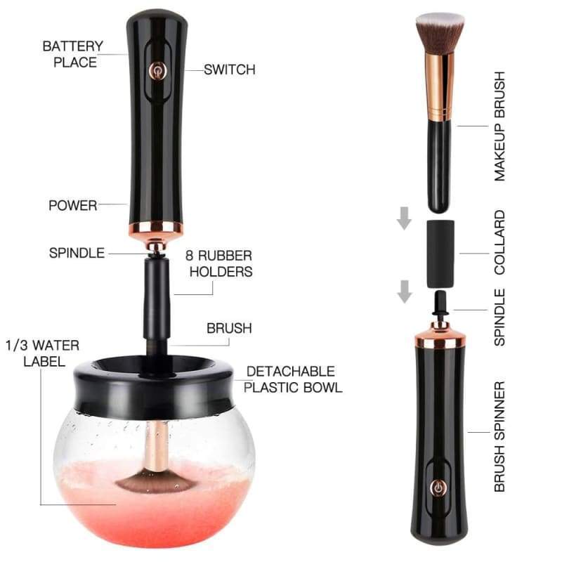 Electric Makeup Brush Cleaner & Dryer - PeekWise