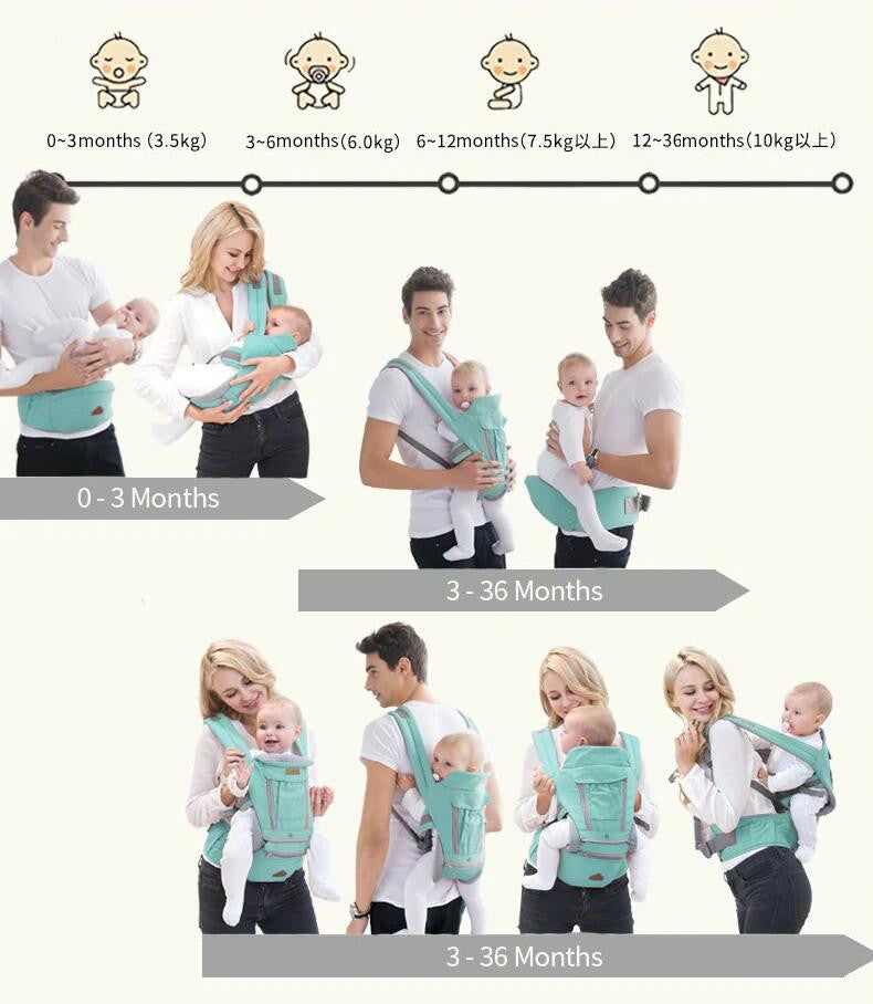 Ergonomic Kangaroo Baby Carrier & Waist Holder - PeekWise