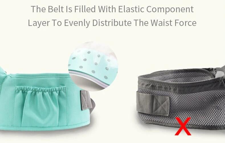 Ergonomic Kangaroo Baby Carrier & Waist Holder - PeekWise