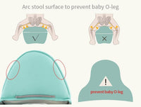 Thumbnail for Ergonomic Kangaroo Baby Carrier & Waist Holder