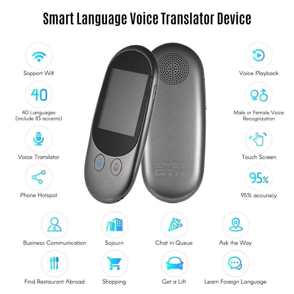Language Translator Device PeekWise