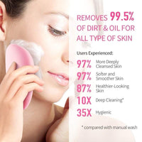 Thumbnail for Sonic Vibration Facial Cleansing Brush - PeekWise