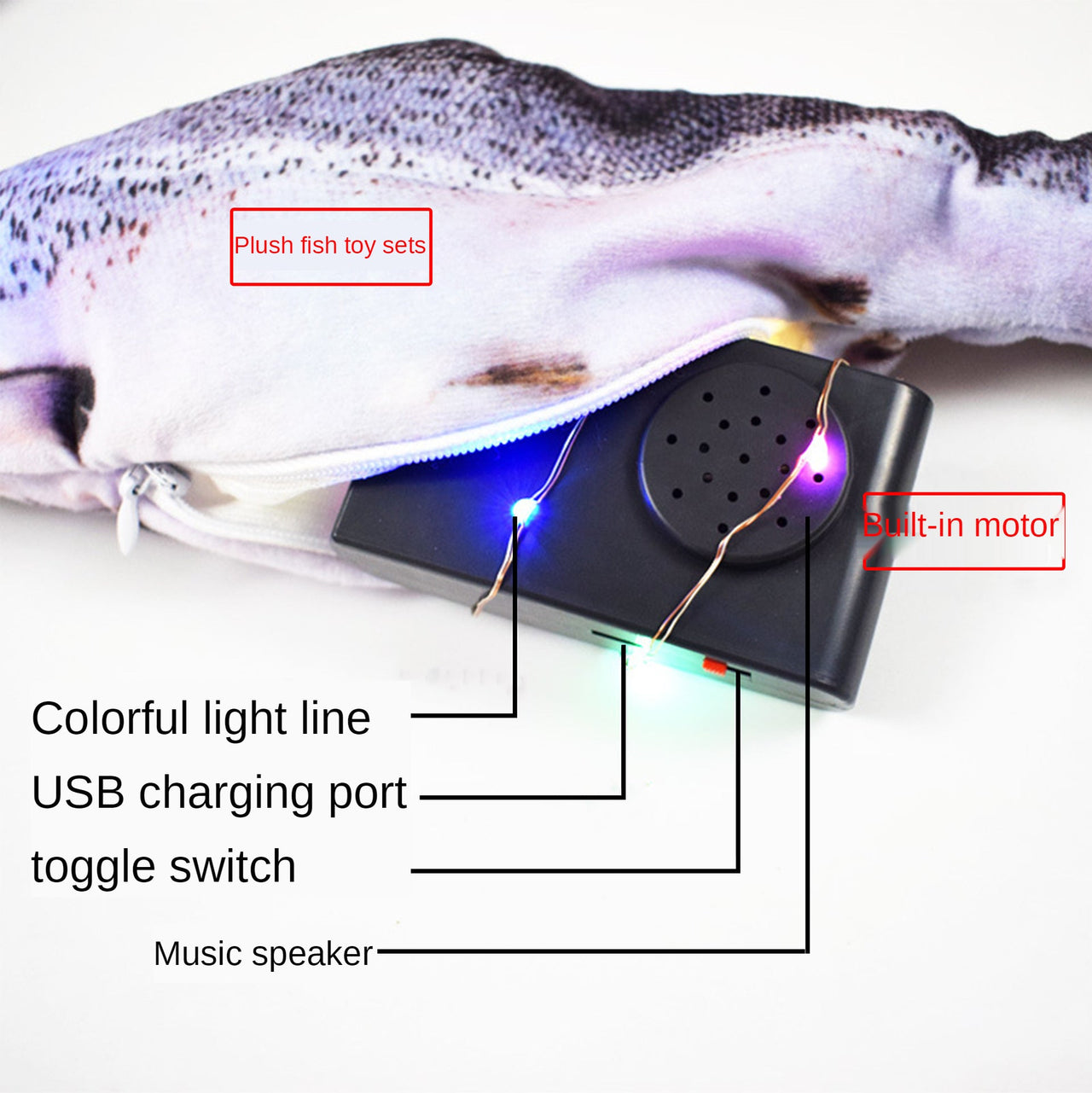 FishyMusic - Singing Dancing Fish