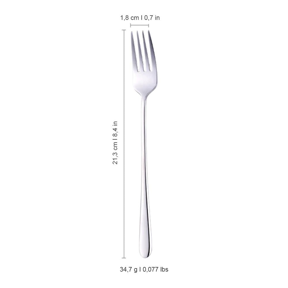 Colorful Fork PeekWise