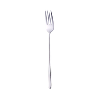Thumbnail for Colorful Fork PeekWise