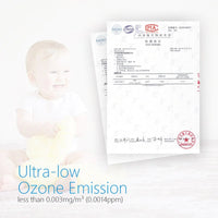 Thumbnail for Anion Wearable Personal Purifier Necklace