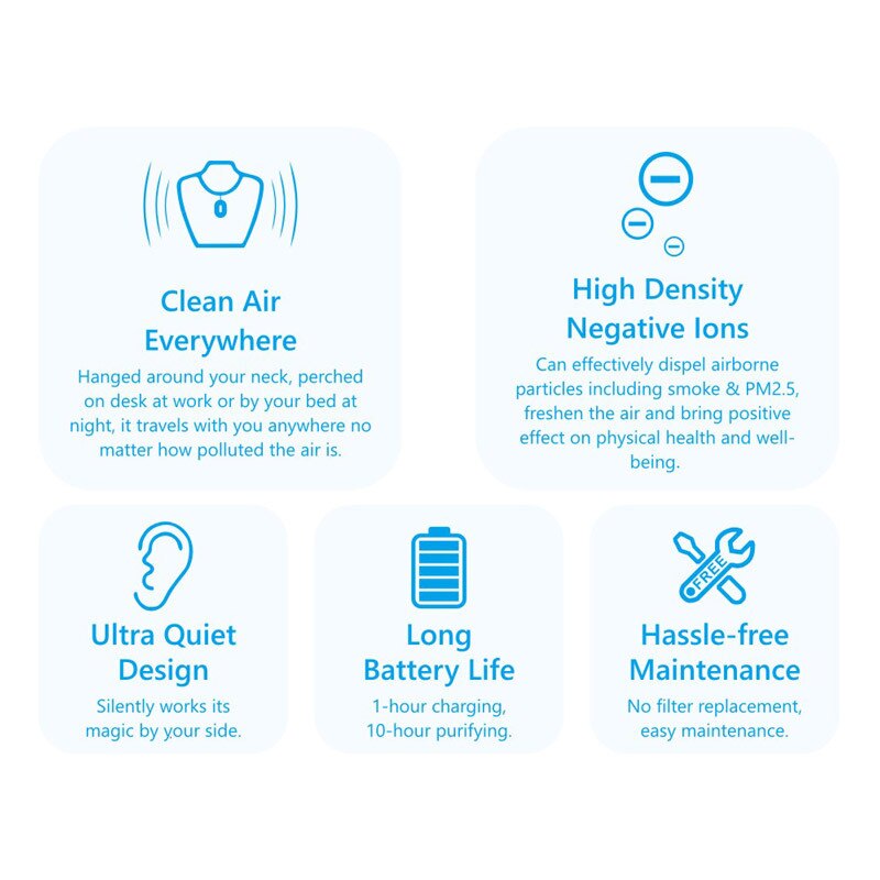 Anion Wearable Personal Purifier Necklace