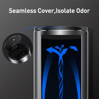Thumbnail for Trash Can for Car, Home, Office Desktop
