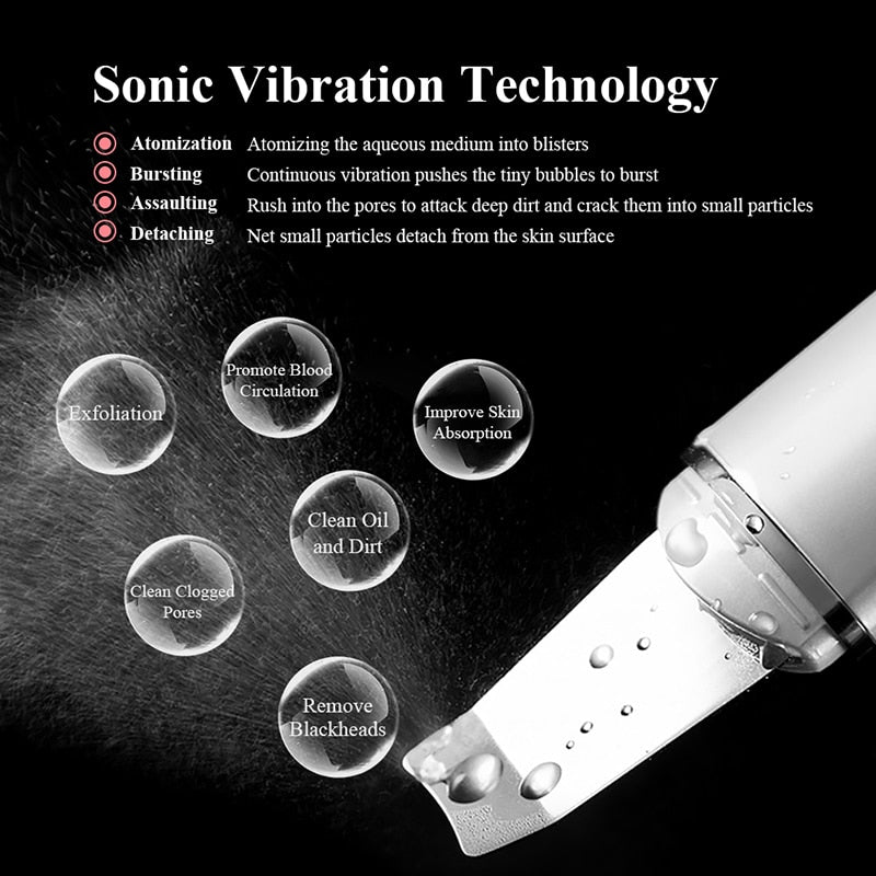 ALN™ - Ultrasonic Skin Scrubber and Tightener