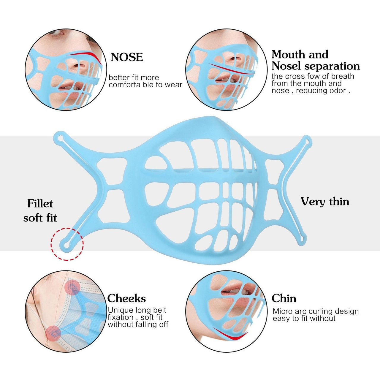 6th Generation Upgraded Version Silicone 3D Mask Bracket