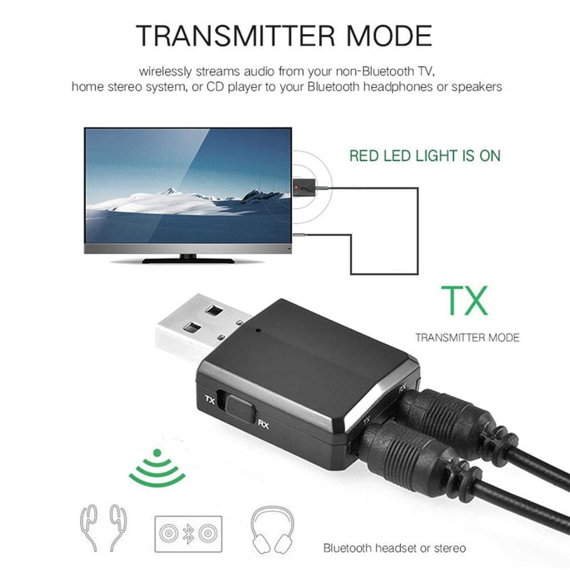 Bluetooth 5.0 Transmitter and Receiver