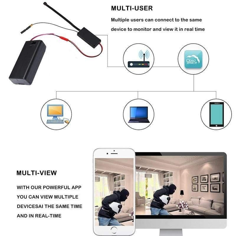 DIY Mini Wireless Security Camera PeekWise