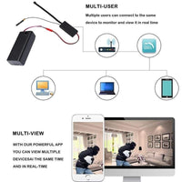 Thumbnail for DIY Mini Wireless Security Camera PeekWise