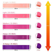 Thumbnail for Elasta Band® Workout Resistance Bands Set PeekWise