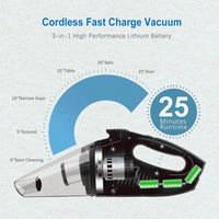 Thumbnail for Handheld Vacuum Cordless Cleaner PeekWise