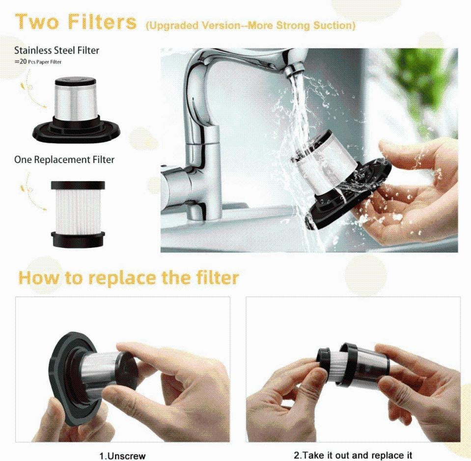 Handheld Vacuum Cordless Cleaner PeekWise
