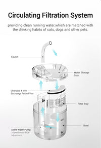 Thumbnail for product-image