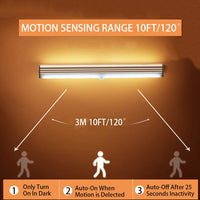 Thumbnail for Motion Sensor Light Wireless LED Night Lights