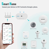 Thumbnail for product-image