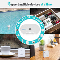 Thumbnail for product-image