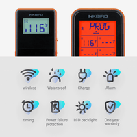 Thumbnail for product-image