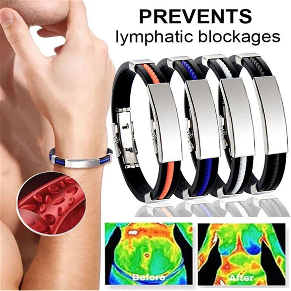 IonPRO® Titanium Detox Lymph Unclog Wristband