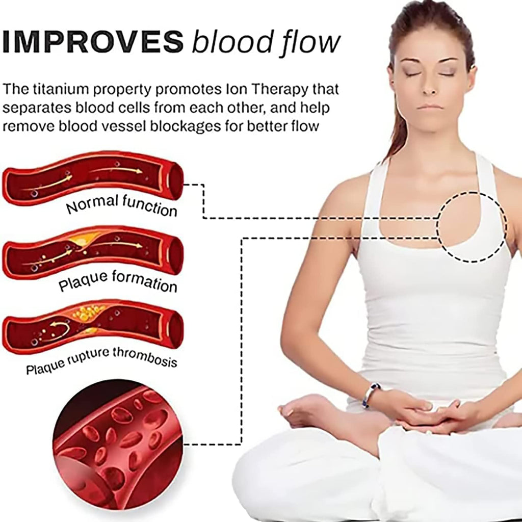 IonPRO® Titanium Detox Lymph Unclog Wristband